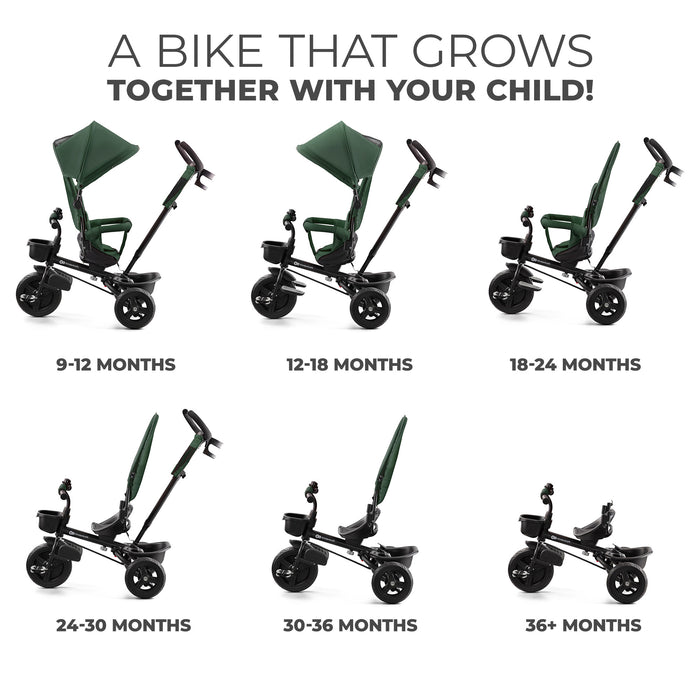 Tricicletă Copii Kinderkraft Aveo, Mystic Green