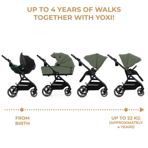Cărucior Kinderkraft Yoxi 3In1 (Mink Pro) Mistic Green