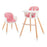 Scaun de Masă Kinderkraft Sienna, 2 in 1, Pink
