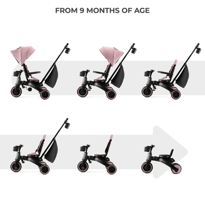 Tricicletă Kinderkraft Jazz 2, Pink