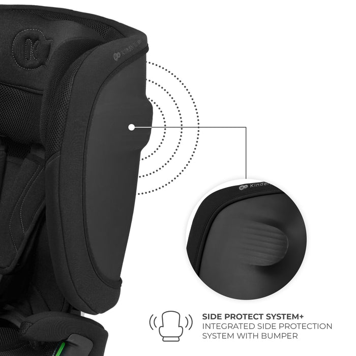 Scaun Auto Kinderkraft Fix2Go 76-150 cm, Black