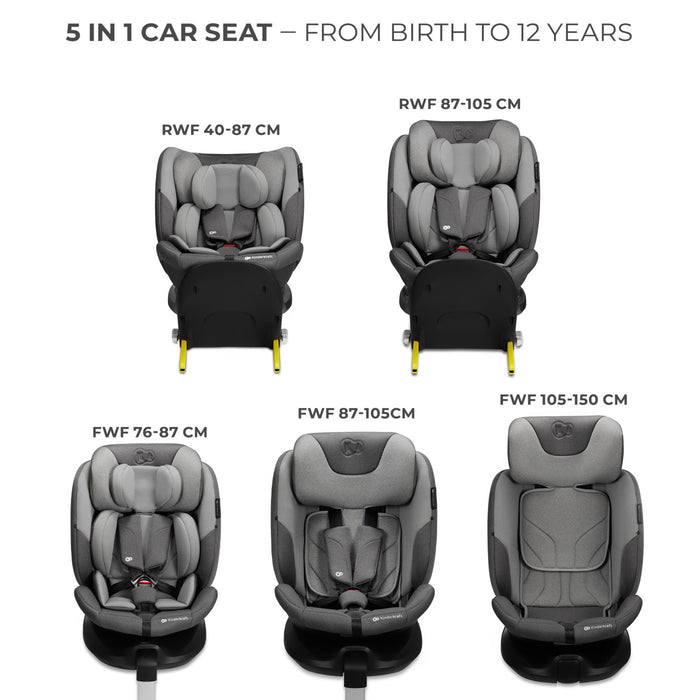 Scaun Auto Kinderkraft I-Fix, I-Size 40-150 cm, Cool Grey