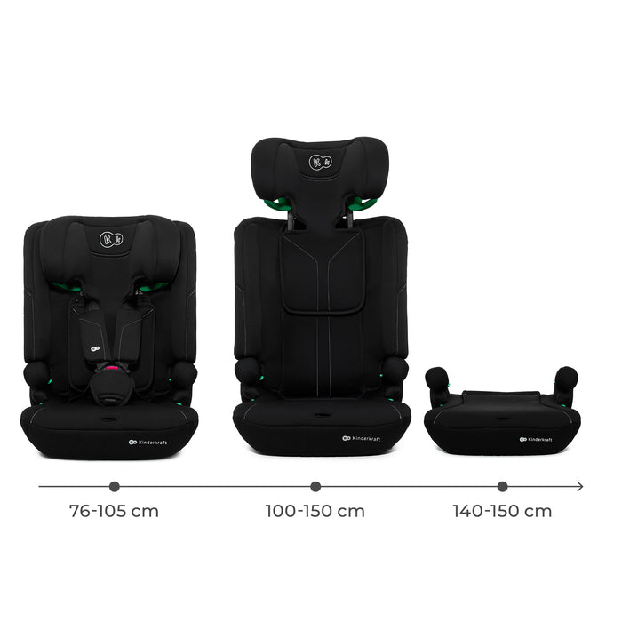 Scaun Auto Kinderkraft Comfy 75-150 cm, Black