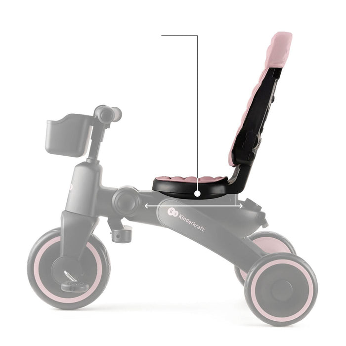 Tricicletă Kinderkraft Jazz 2, Pink