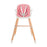 Scaun de Masă Kinderkraft Sienna, 2 in 1, Pink