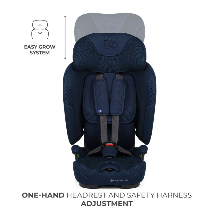 Scaun Auto Kinderkraft Fix2Go 76-150 cm, Navy