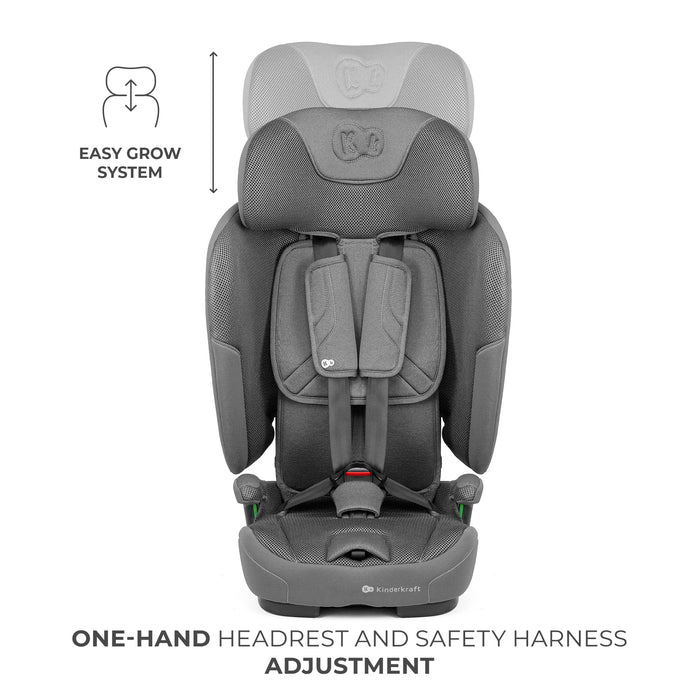 Scaun Auto Kinderkraft Fix2Go 76-150 cm, Grey