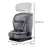 Scaun Auto I-Size, 76-150 cm, Kinderkraft Oneto 3, Isofix, Cool Grey