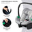 Scoică Auto Kinderkraft Mink Pro I-Size 40-75 cm + Bază Zestaw Grey