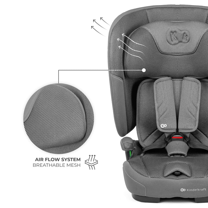 Scaun Auto Kinderkraft Fix2Go 76-150 cm, Grey