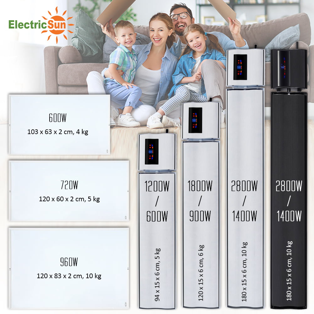 1200W si 600W alb, panouri radiante infrarosu cu termostat si Wi-Fi cu aplicatie internet TUYA, 94x15 cm