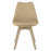 Set 4 scaune bucatarie/living, Artool, Mark, PP bej, picioare bej, 49x43x82 cm