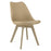 Set 4 scaune bucatarie/living, Artool, Mark, PP bej, picioare bej, 49x43x82 cm